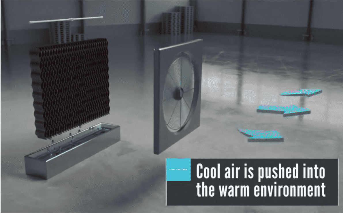 air conditioner with evaporative cooler