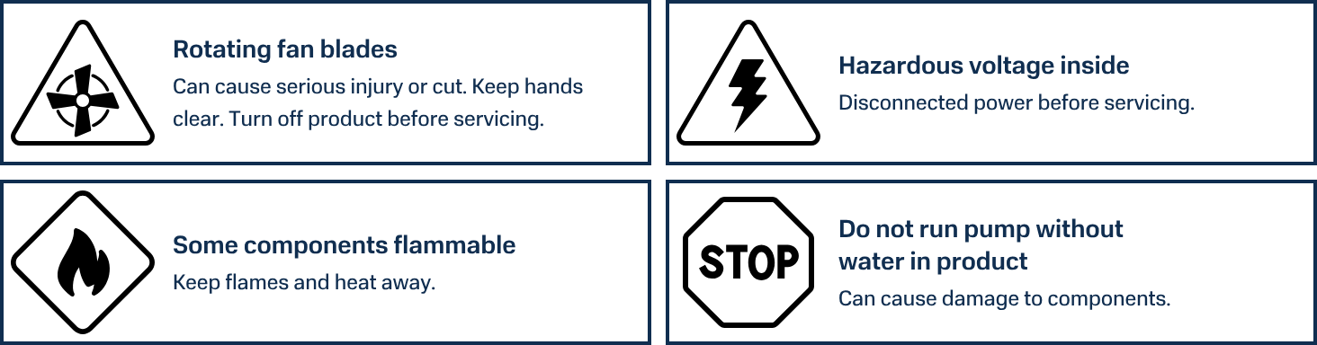Four warning signs: Rotating fan blades may injure, hazardous voltage inside, some parts flammable, and do not run pump dry.