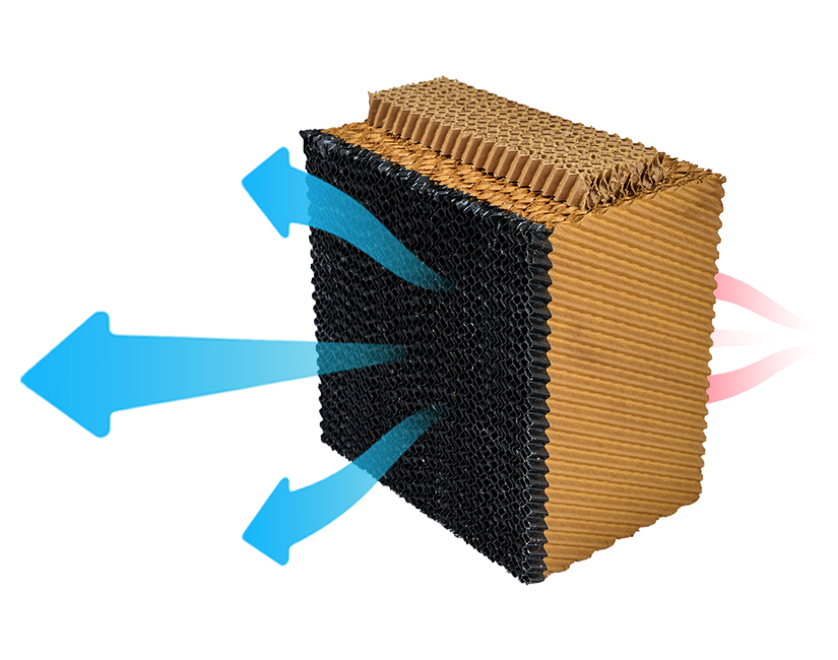 3D cardboard structure with HydroTek Evaporative Media. Red arrows for incoming air, blue for cooled air exiting. Brown and black shades.