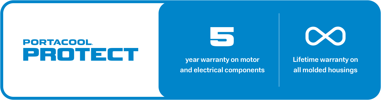 Portacool Protect logo with text: 5-year warranty on motor/electrical components; lifetime warranty on molded housings (infinity symbol); 1-year warranty details.